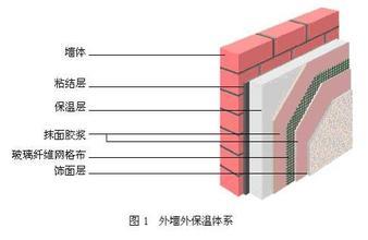 ������≦���ؼ��g�N�����Щ��